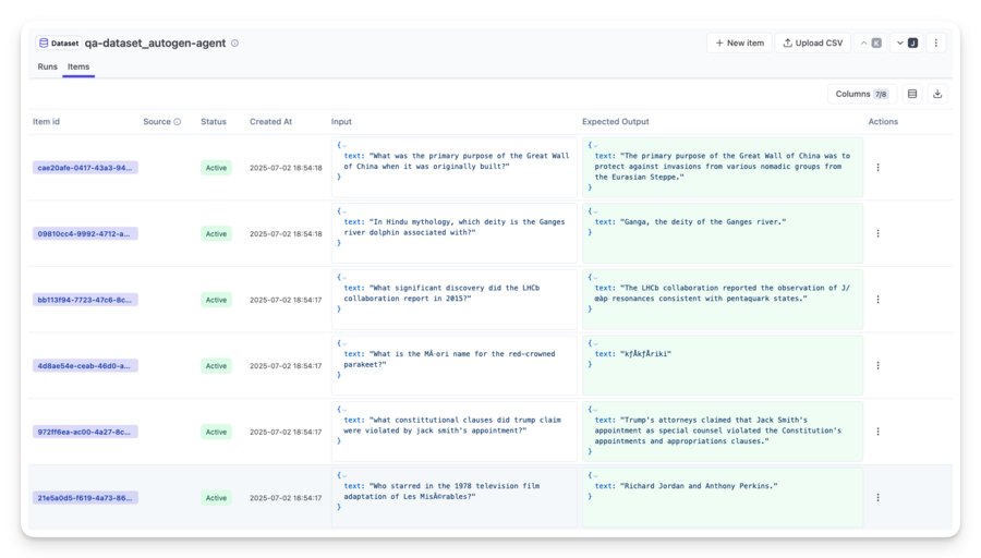 Dataset items in Langfuse